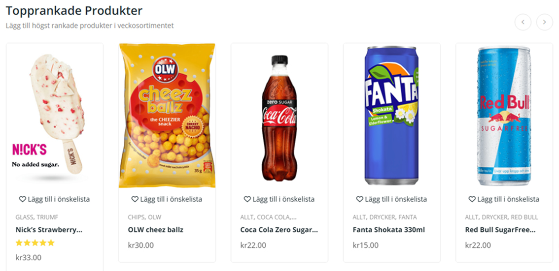 Topprankade produkter   (1).jpg
