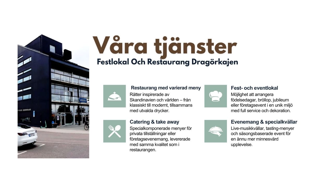 Restaurang milj&ouml;